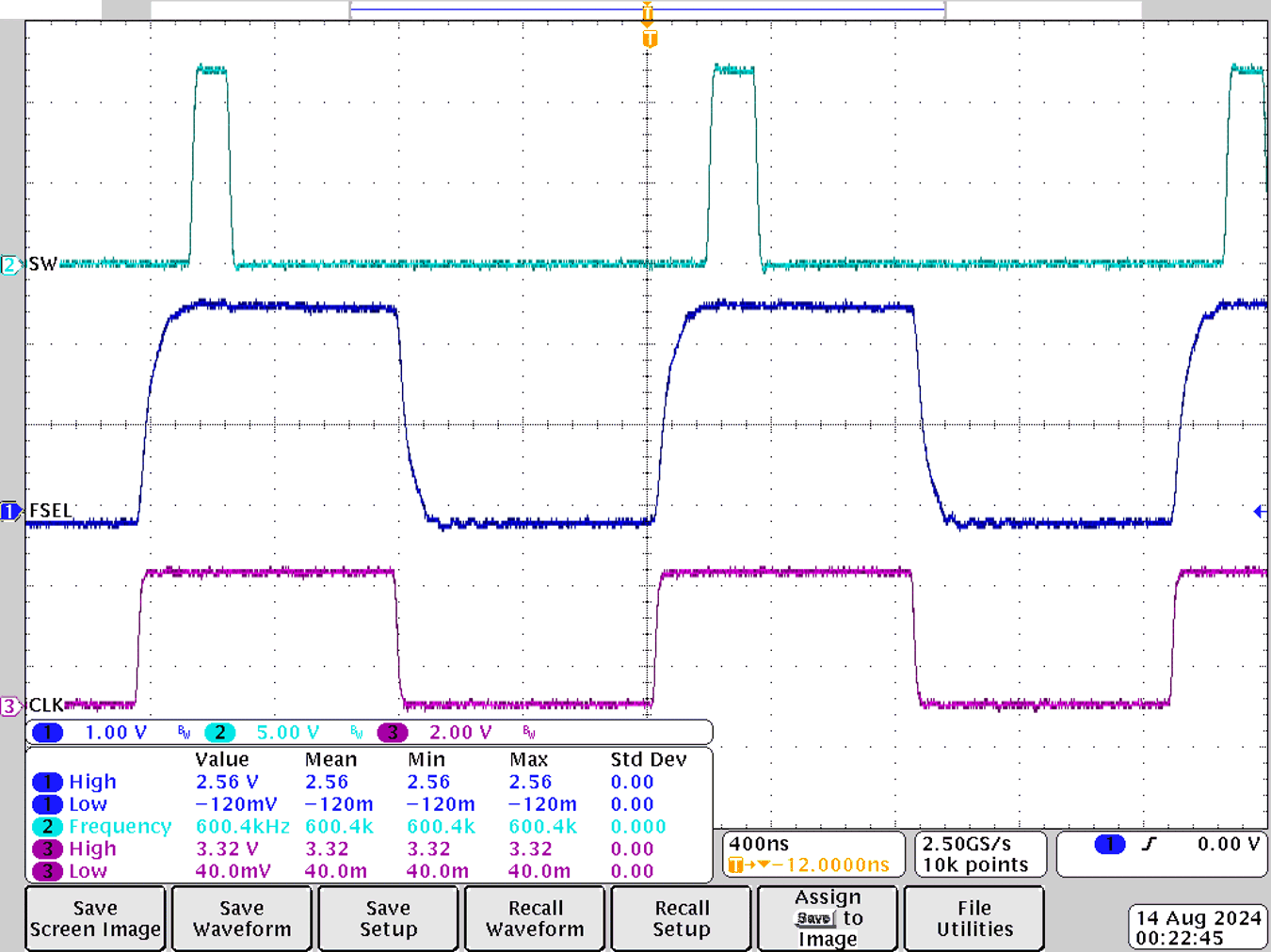  時鐘開啟，時鐘頻率 = 600kHz，時鐘振幅 = 3.3V，R1 = 1kΩ，Rfsel = 24.3kΩ，C1 = 1nF