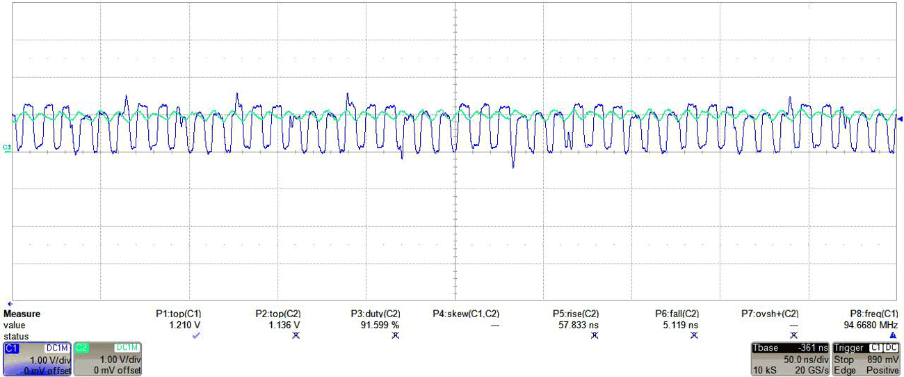  TXB0304，1.2V 至 1.8V 轉換，使用二十幾英寸輸出布線