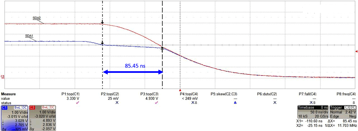  VCC1 = 3.3V、VCC2 = 5.0V、CBUS1 = 100pF、CBUS2 = 400pF、控制器側 (SDA1) 拉至低電平