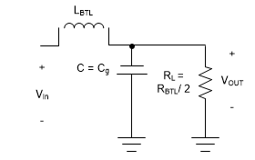  BD 和 1SPW 模式的 LC 濾波器（顯示了一半的電路）