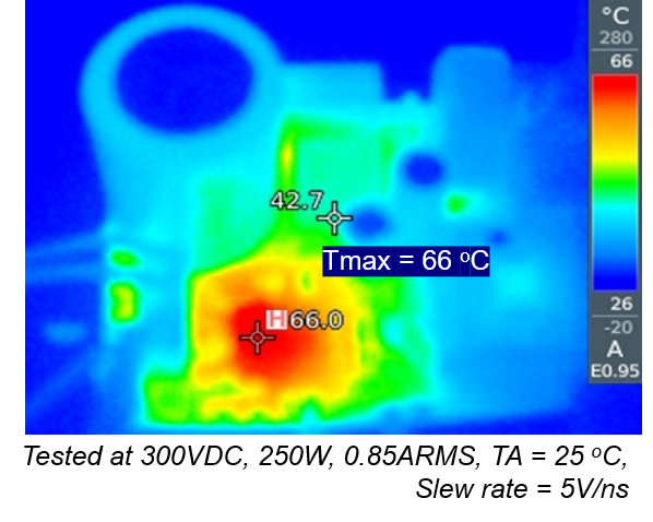  TIDA-010273 熱點熱效率測試