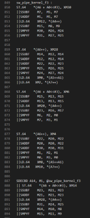  CFFT 中的軟件流水線 - 手寫代碼
