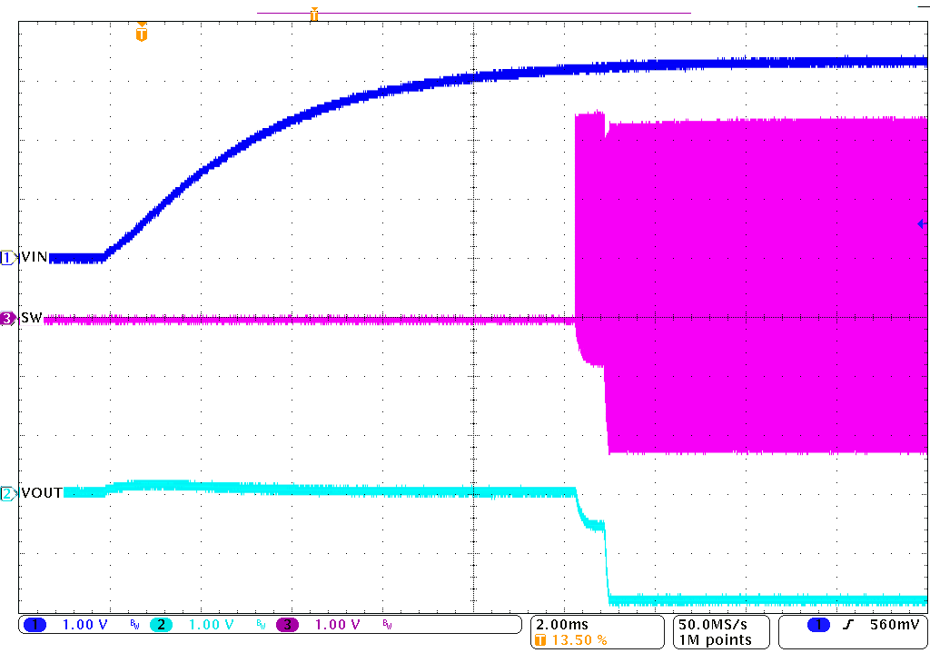  基于 VIN 的啟動(dòng)（450mA 負(fù)載、VIN = 3.3V、VOUT = -1.8V）