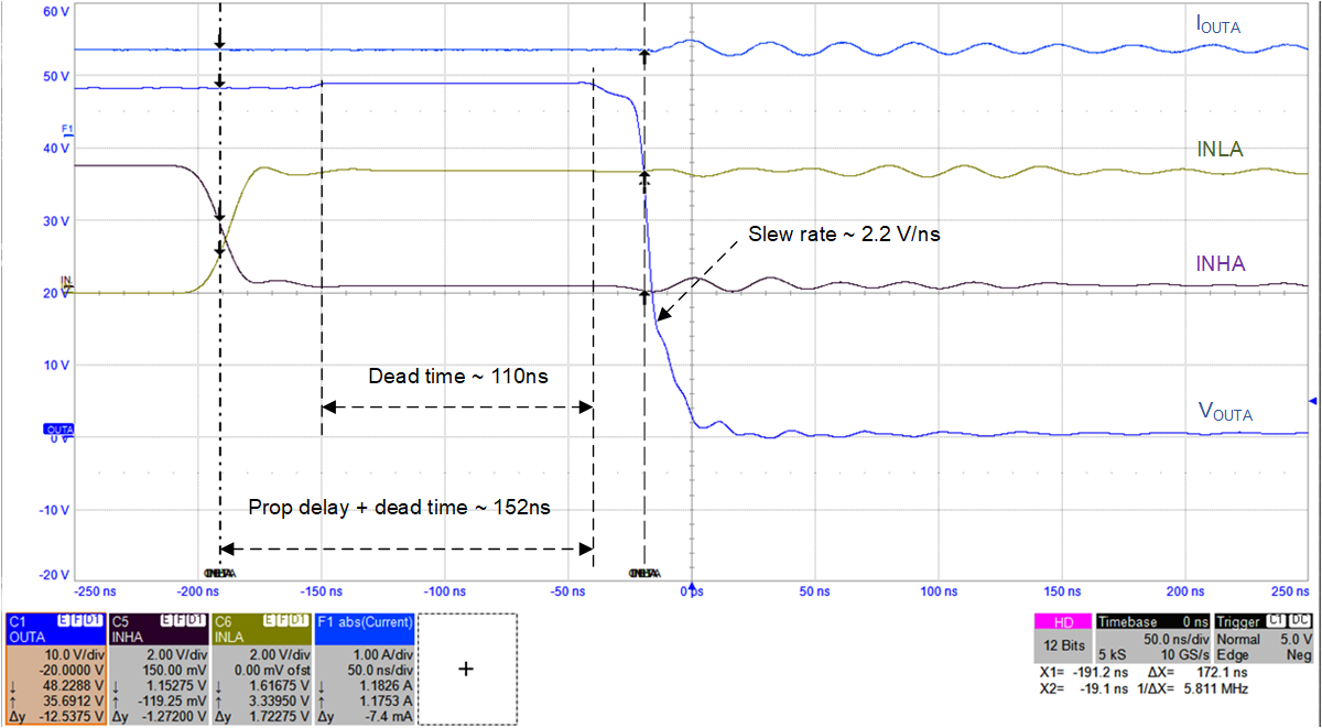  DRV8376 電壓下降沿轉換率