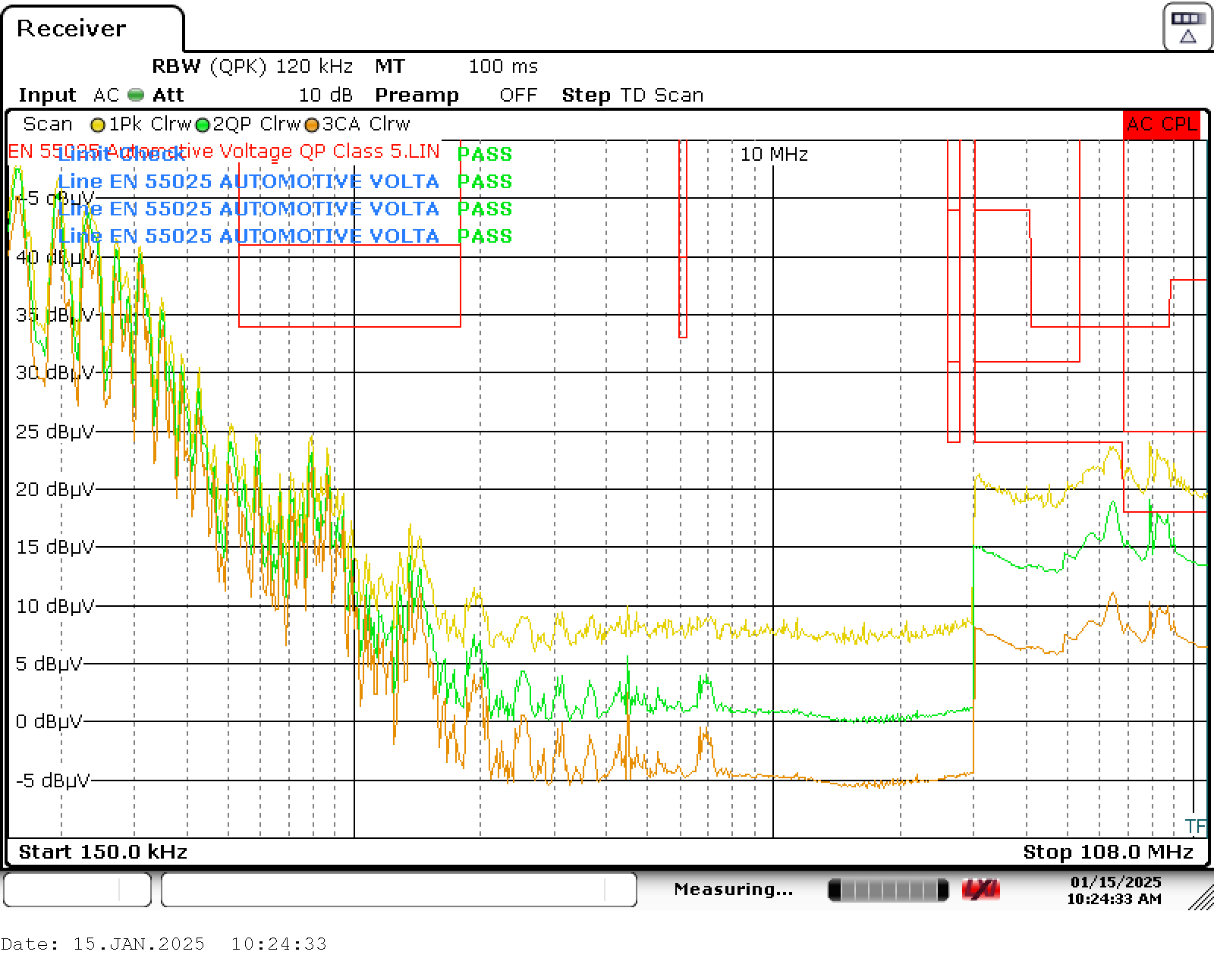  使用外部濾波器時的噪聲頻譜