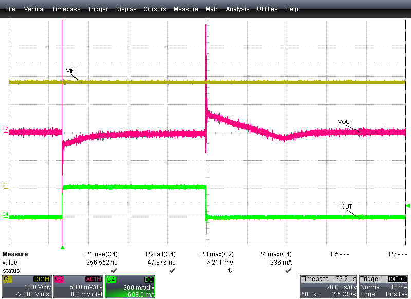 使用長布線的電流探頭測量