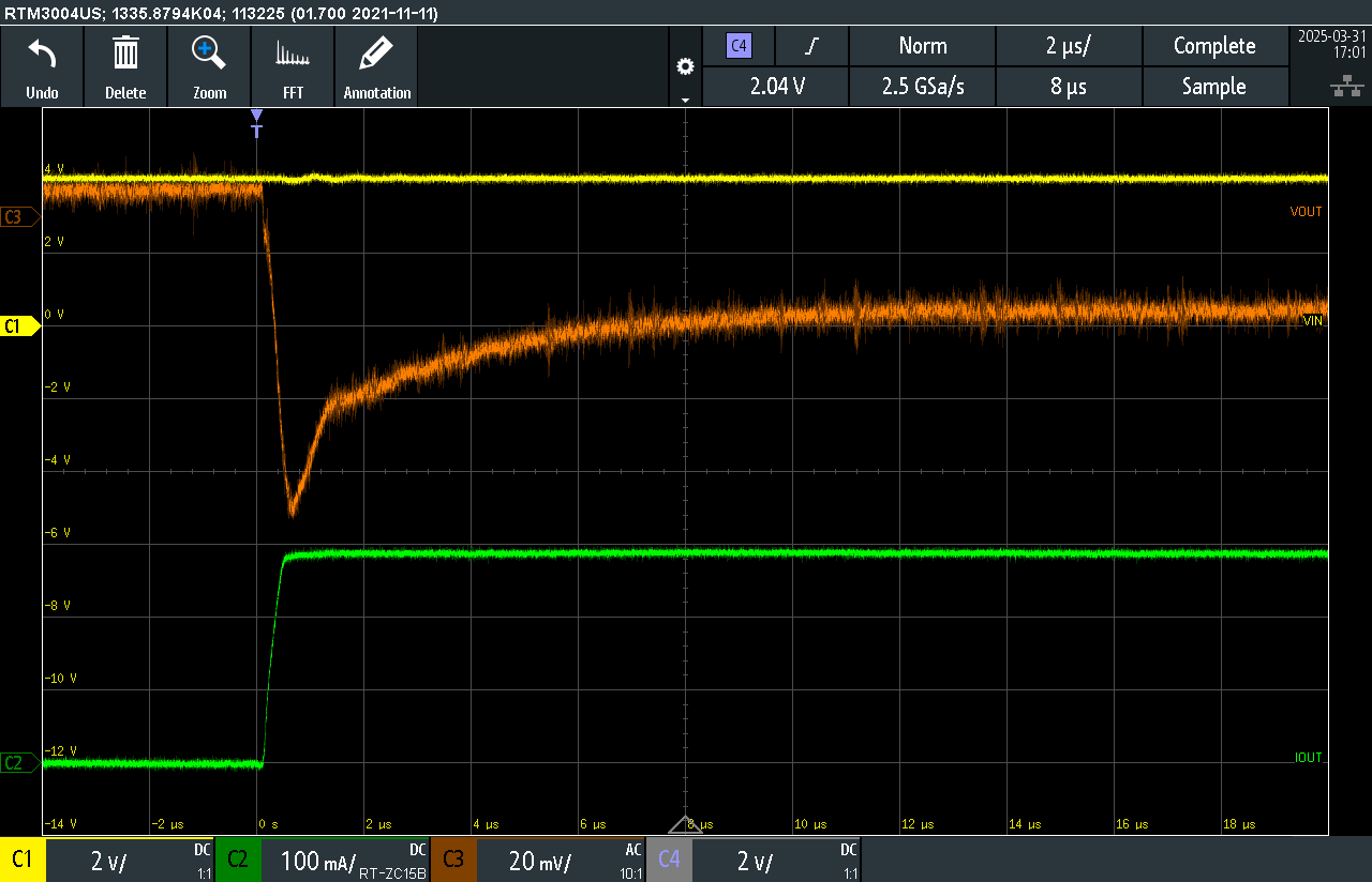  未計算均值的負載瞬態