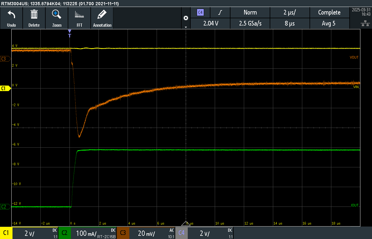  計算 5 次采樣均值的負載瞬態