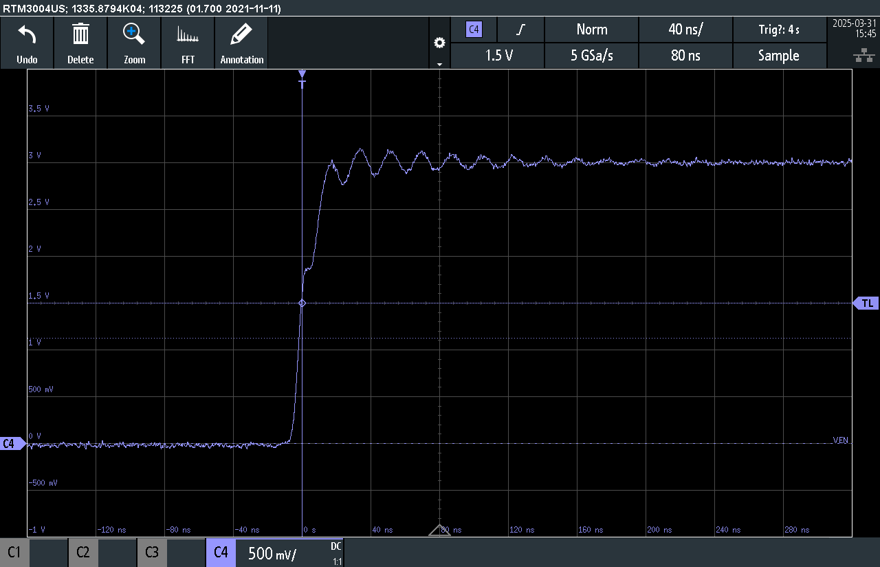  全帶寬 (500MHz) 上升沿信號