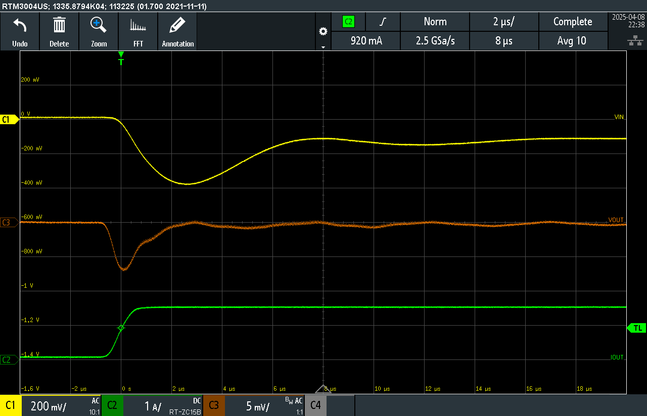 TPS7A57 輸入和輸出端具有額外寄生效應的負載瞬態