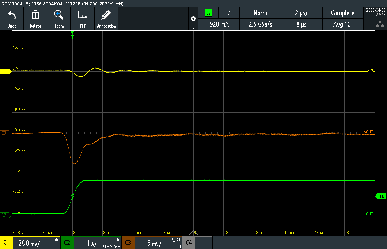  TPS7A57 輸入和輸出端寄生效應極低的負載瞬態