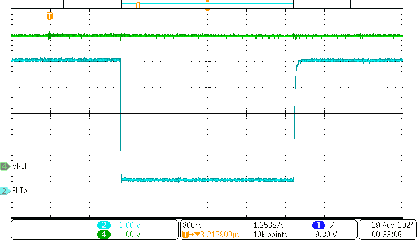  FLTb 引腳開關期間 UCC57108-Q1 柵極驅動器上的 LDO 性能（測試條件：15V VDD，25°C）