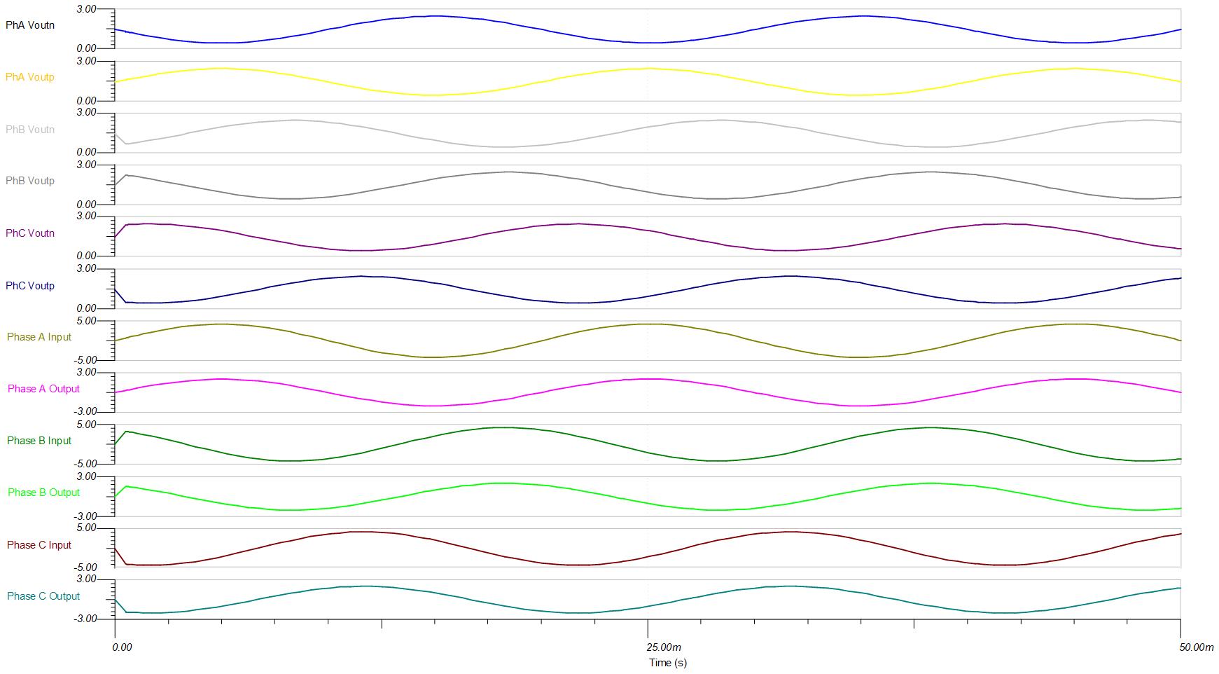 AMC1350, AMC0330D, AMC131M03 