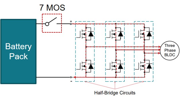  無繩電動工具系統中的 7MOS