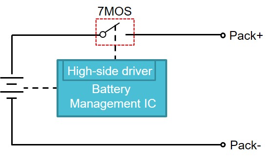  適用于電池側 7MOS 的 FET 驅動器：集成式