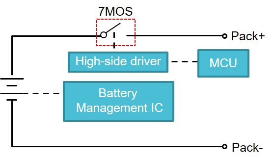  適用于電池側 7MOS 的 FET 驅動器：外部