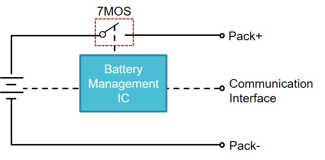  電池側 7MOS 控制方法：高側