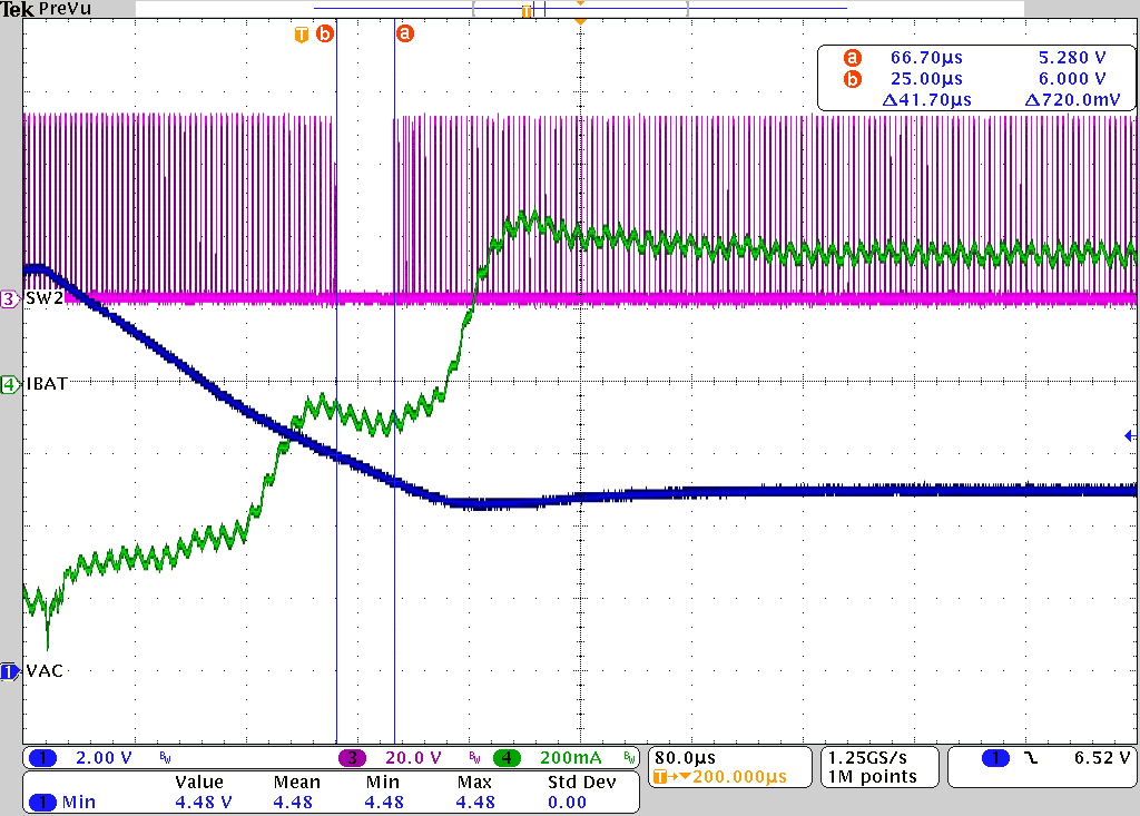  BQ25856-Q1 自動反向模式響應時間