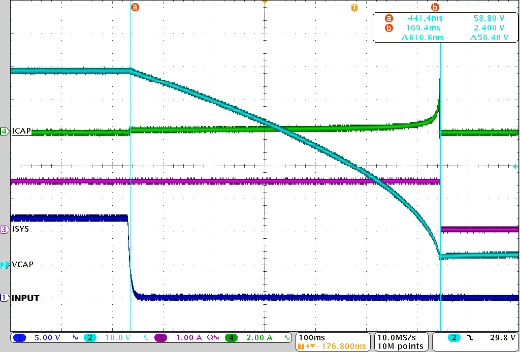  BQ25856-Q1 在 1.4A 負載下提供備用電源