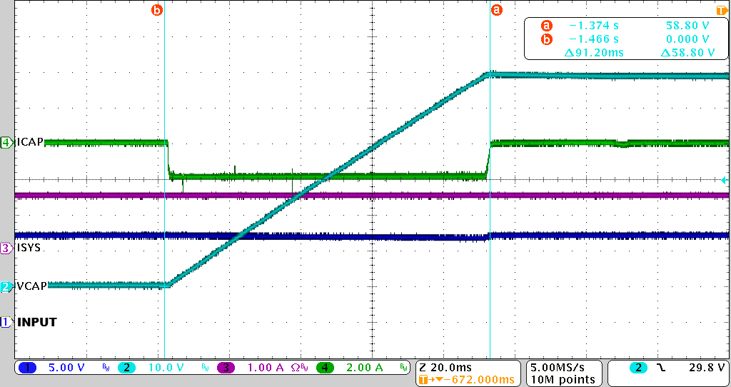  BQ25856-Q1 電解電容器充電速度