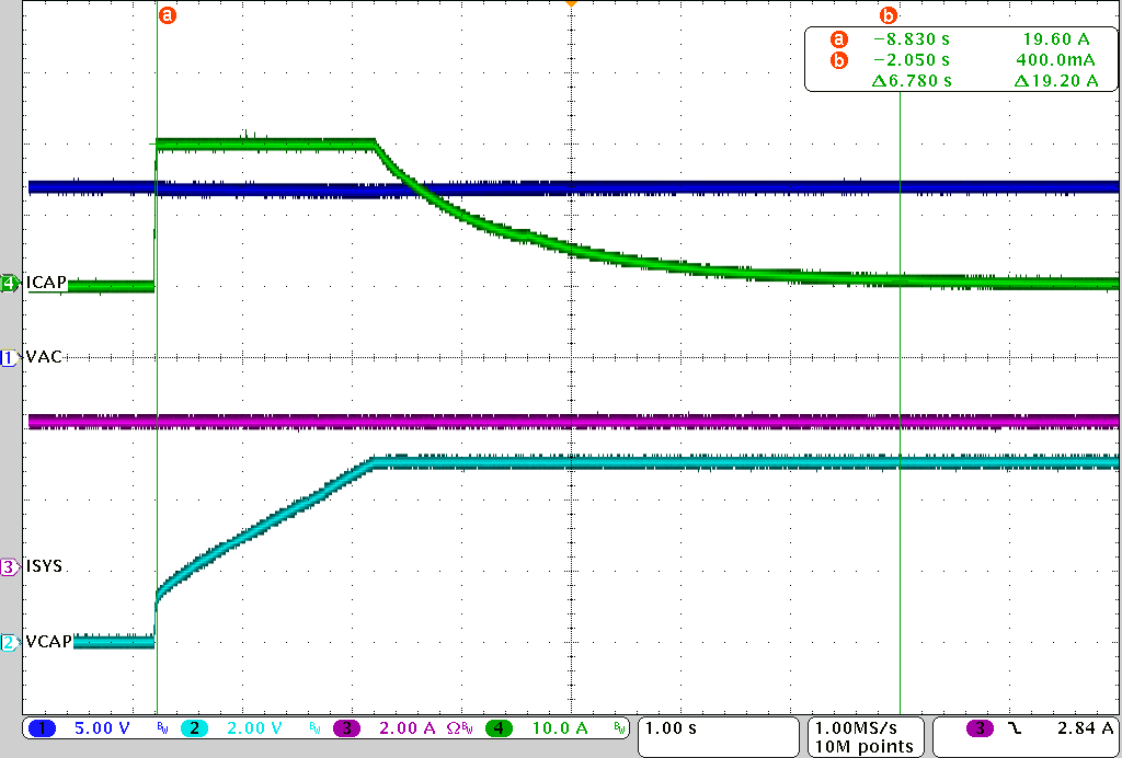  BQ25856-Q1 為超級(jí)電容器充電