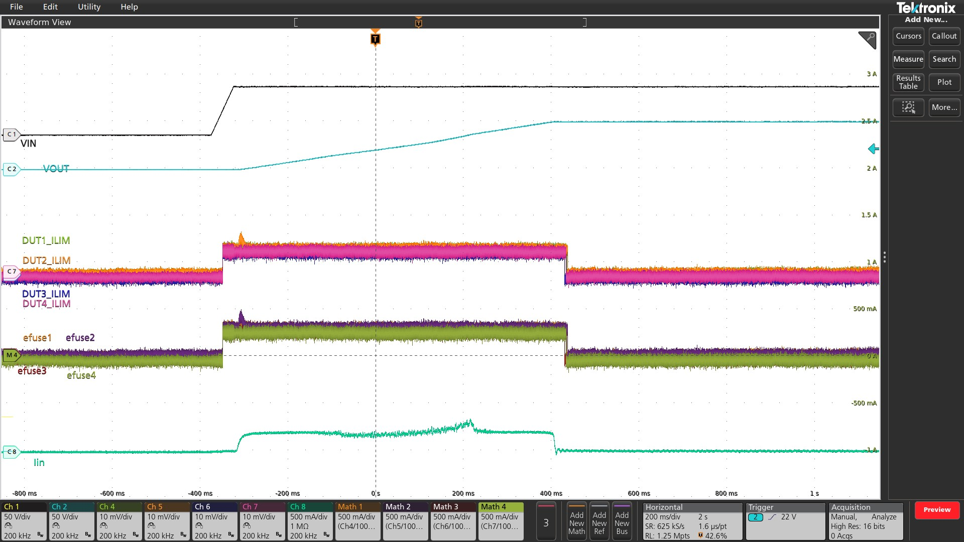  啟動期間四個 TPS1685 電子保險絲之間的電流分配