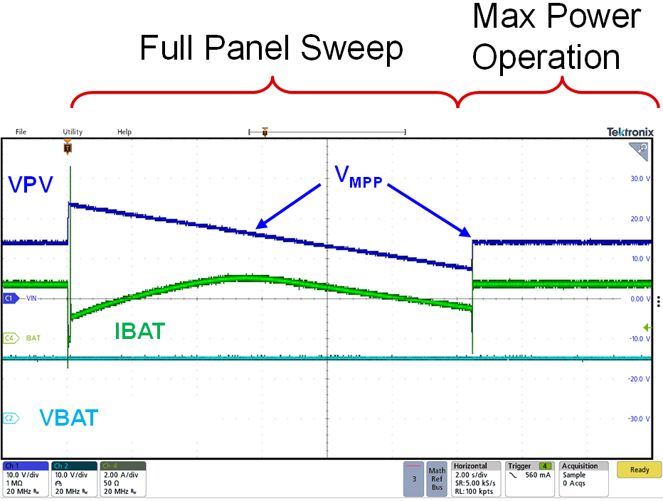  BQ2575x MPPT 全電池板掃描