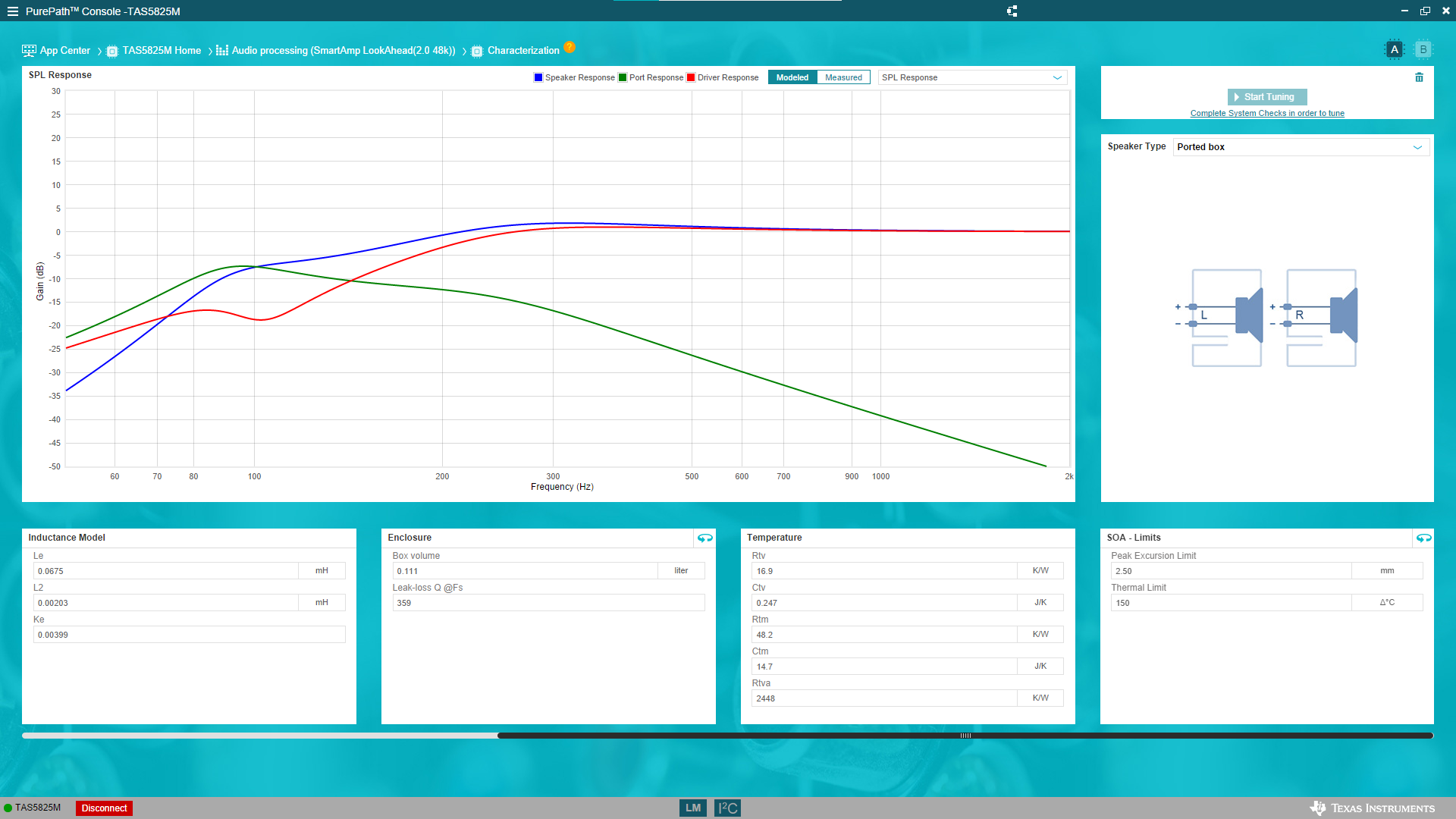 TAS5825M 特性表達視圖