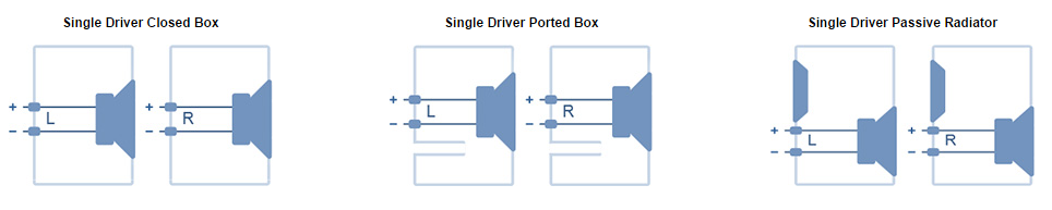 TAS5825M 揚(yáng)聲器類型選擇