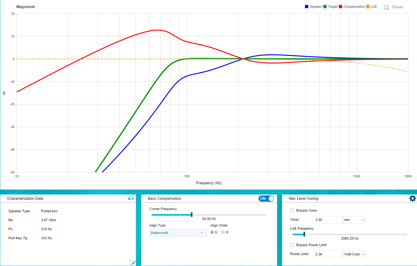 TAS5825M LAE 頻率設置