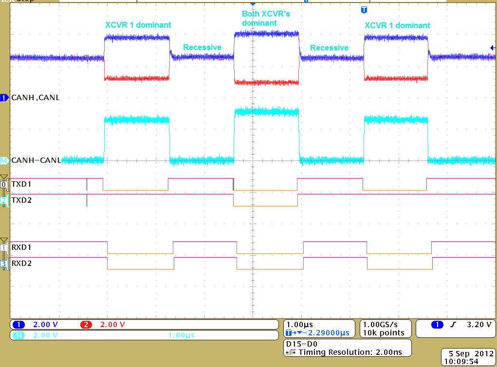  兩個 5V SN65HVD255 收發器的波形