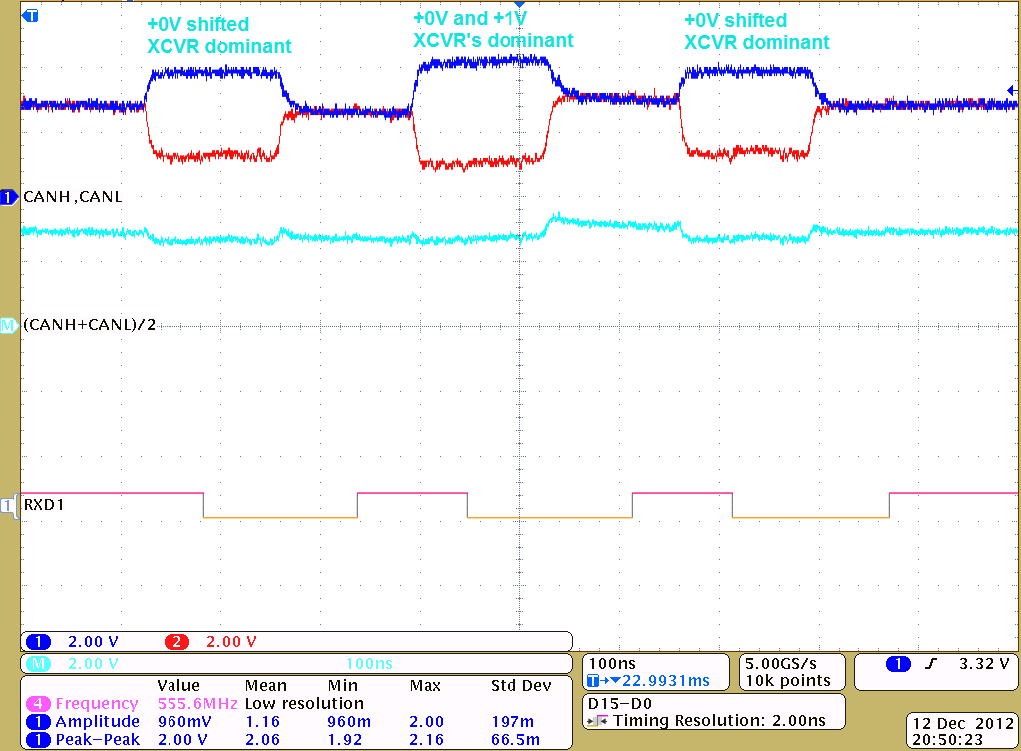  兩個具有分裂終端的 5V SN65HVD255 收發器的波形，其中一個具有 +1V 接地漂移