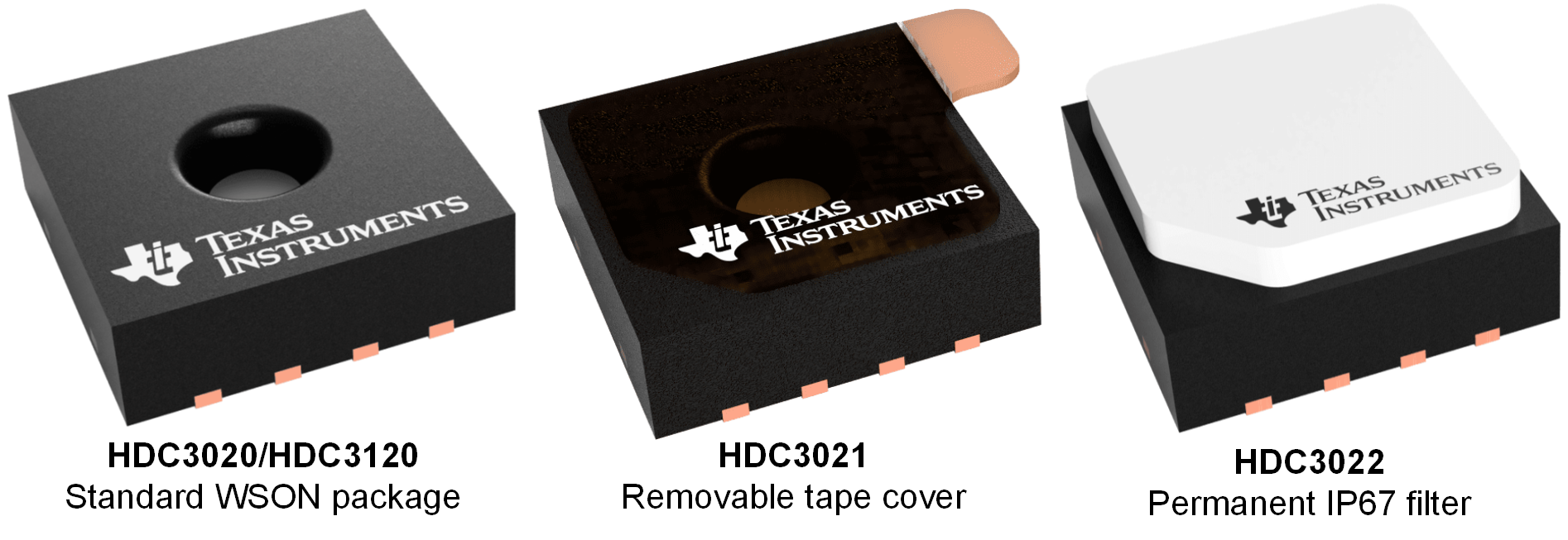  HDC3x 產品系列封裝選項