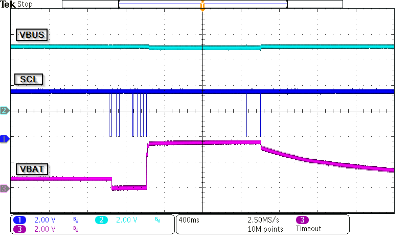  UVP 恢復(fù)失敗