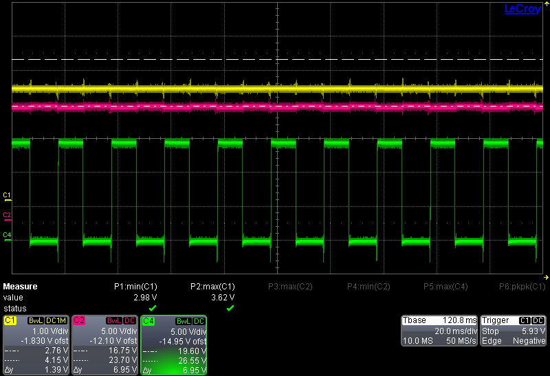  在高側 (Q1) 運行 PFC 慢速開關的應用電路波形