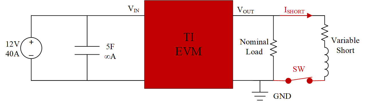  接地短路硬件原理圖