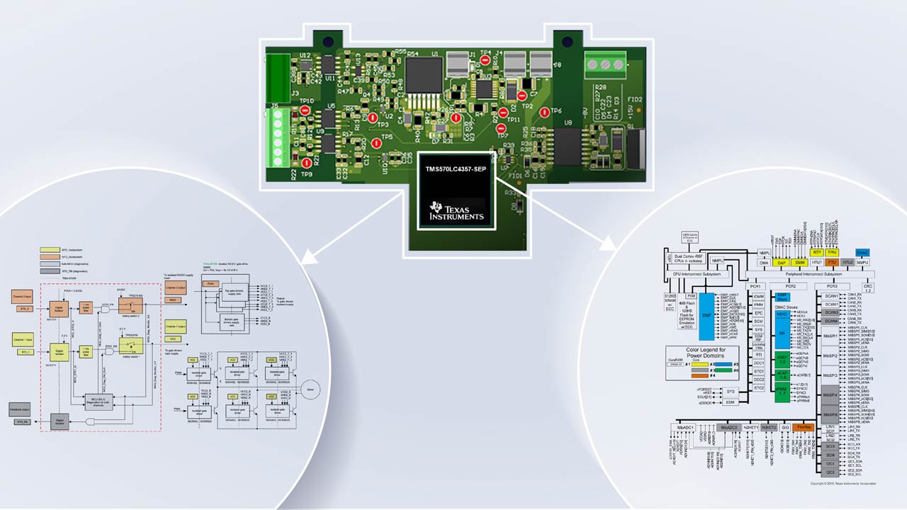  SoC 的復雜性遠高于周圍的電路
