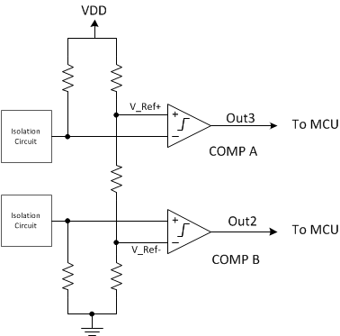  涵蓋 GND 短路、電池短路和開(kāi)路負(fù)載的部分診斷電路