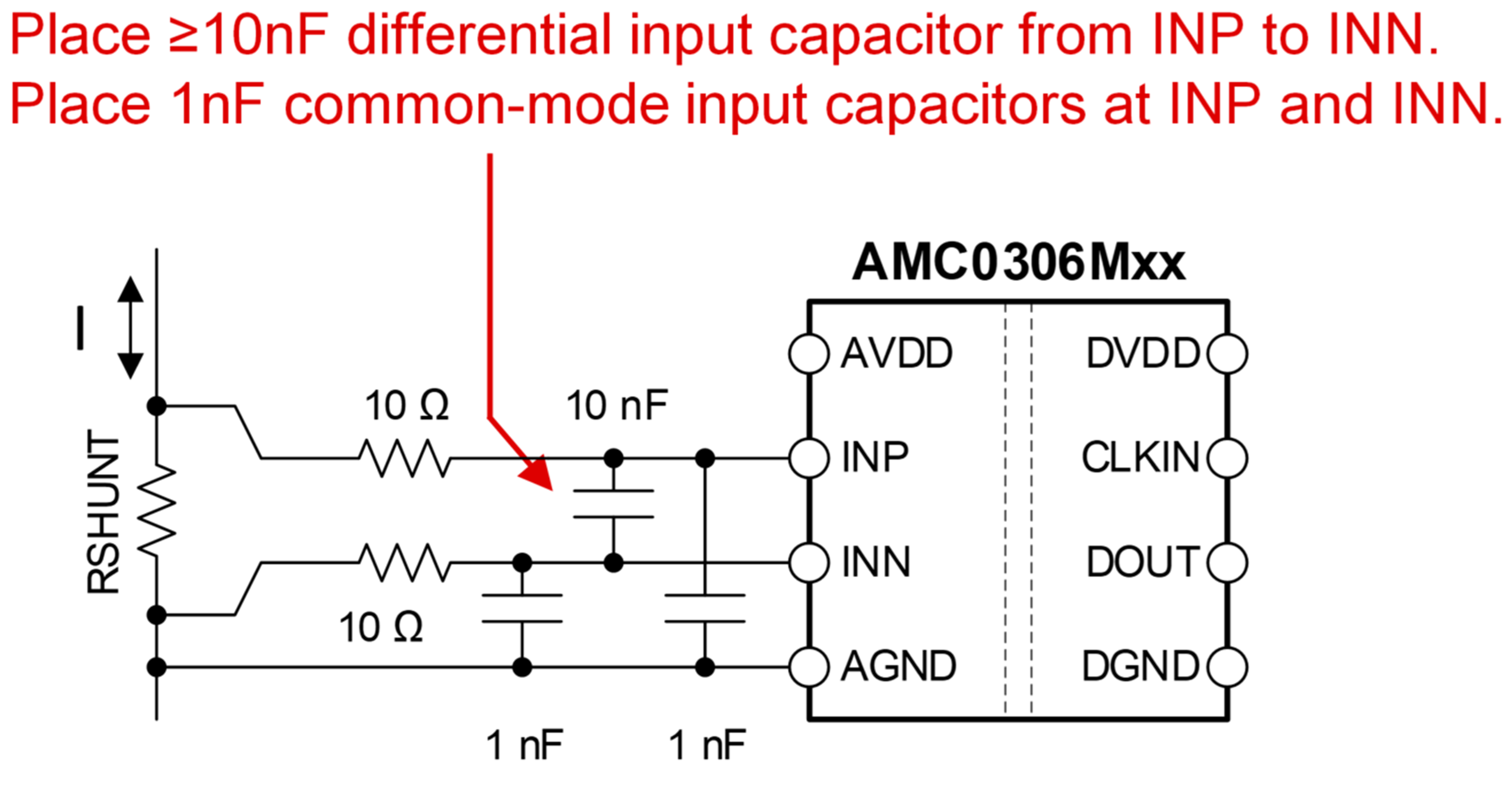  AMC0306 建議輸入電路