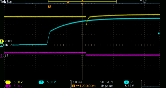  測試四：添加了 10uF 電容、標稱負載
