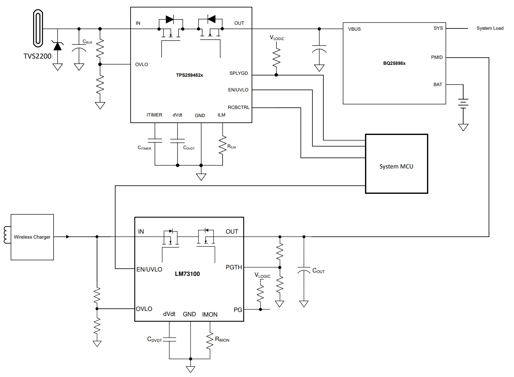  使用電子保險絲的雙電源應用示意圖