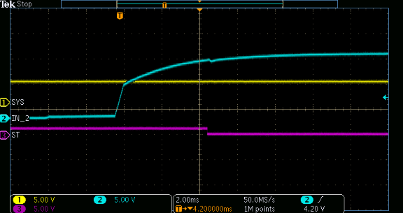  測試六：添加了 100uF 電容、3A 輸出電流