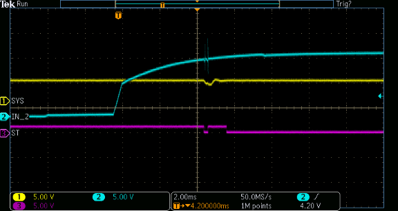  測試五：添加了 0uF 電容、3A 輸出電流