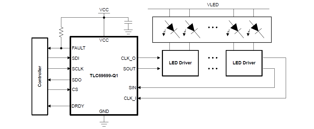  TLC69699-Q1 典型應(yīng)用