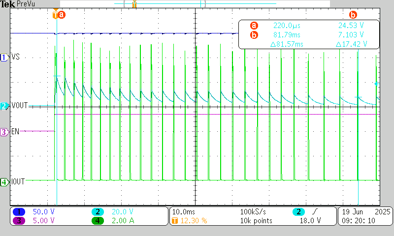 電容負載充電行為 - 故障情況