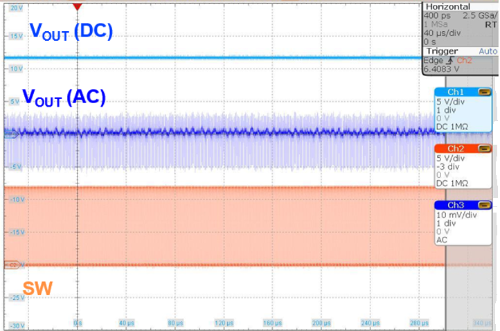LM5158 在持續運行時，以較大電感運行 LM5158 升壓 EVM