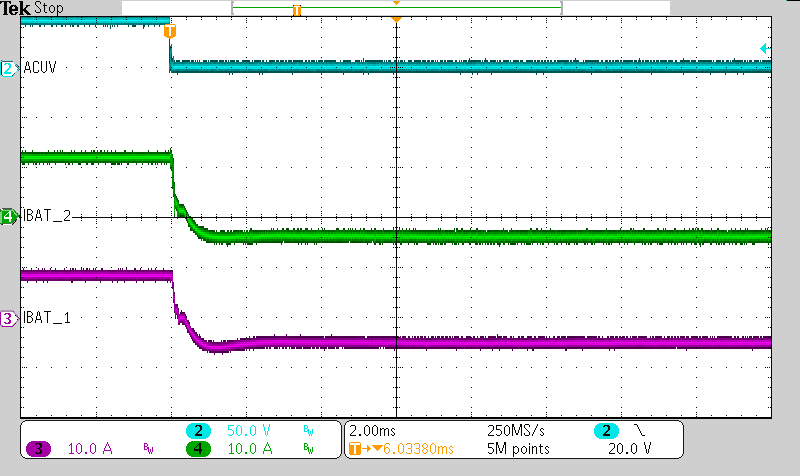 正向至反向模式的轉換恢復 正向至反向模式的轉換恢復