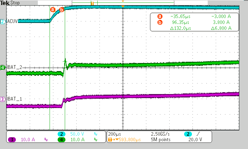 正向至反向模式的轉換時間 正向至反向模式的轉換時間