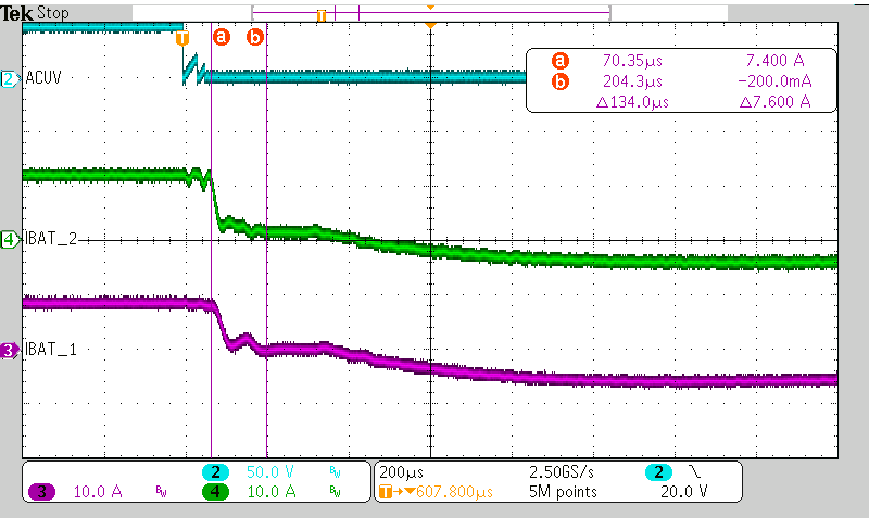 正向至反向模式的轉換恢復 正向至反向模式的轉換恢復