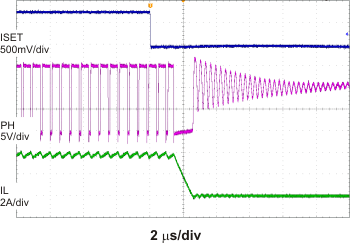 bq24171 tc4_lusad2.gif